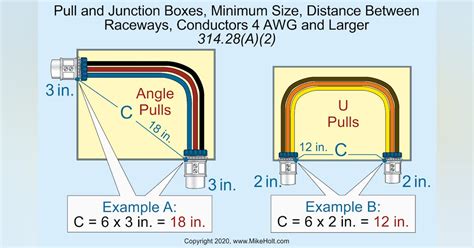 8 junction box internal dimenstion|cross junction box sizing.